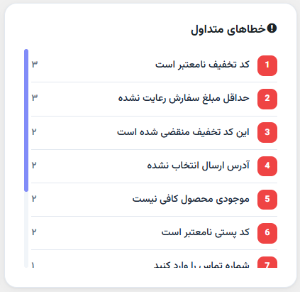 برترین‌ها ۲