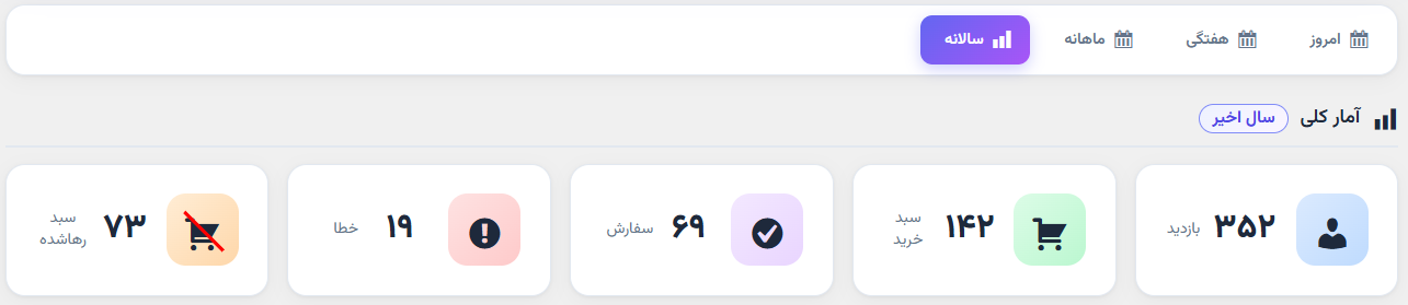 آمار کلی