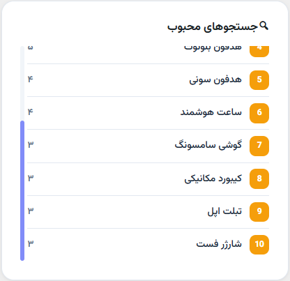برترین‌ها ۳